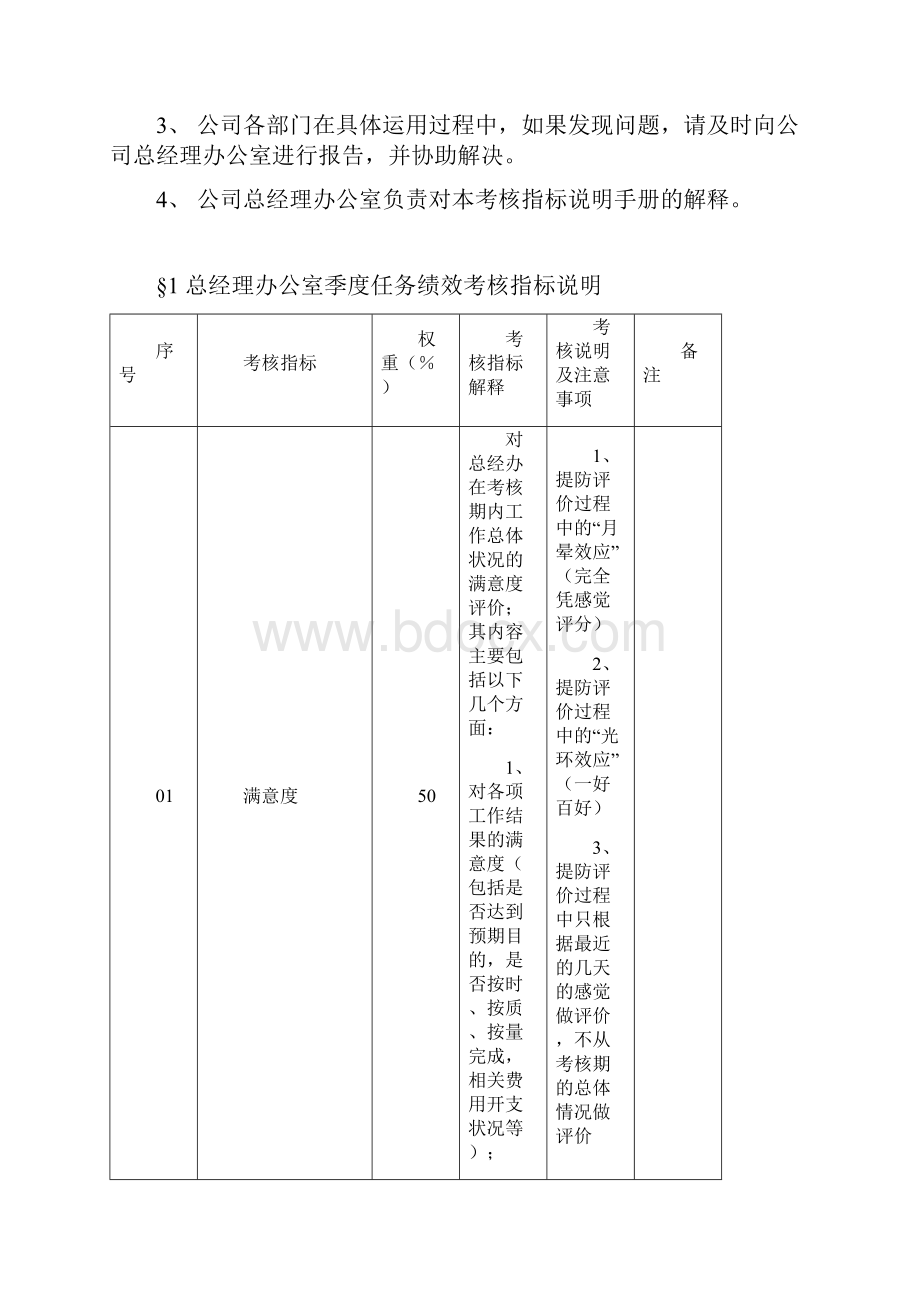 众安部门任务绩效考核指标说明.docx_第2页