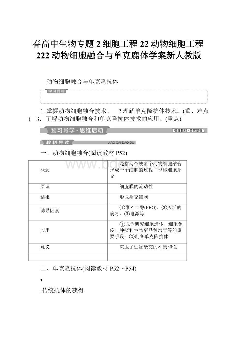 春高中生物专题2细胞工程22动物细胞工程222动物细胞融合与单克鹿体学案新人教版.docx