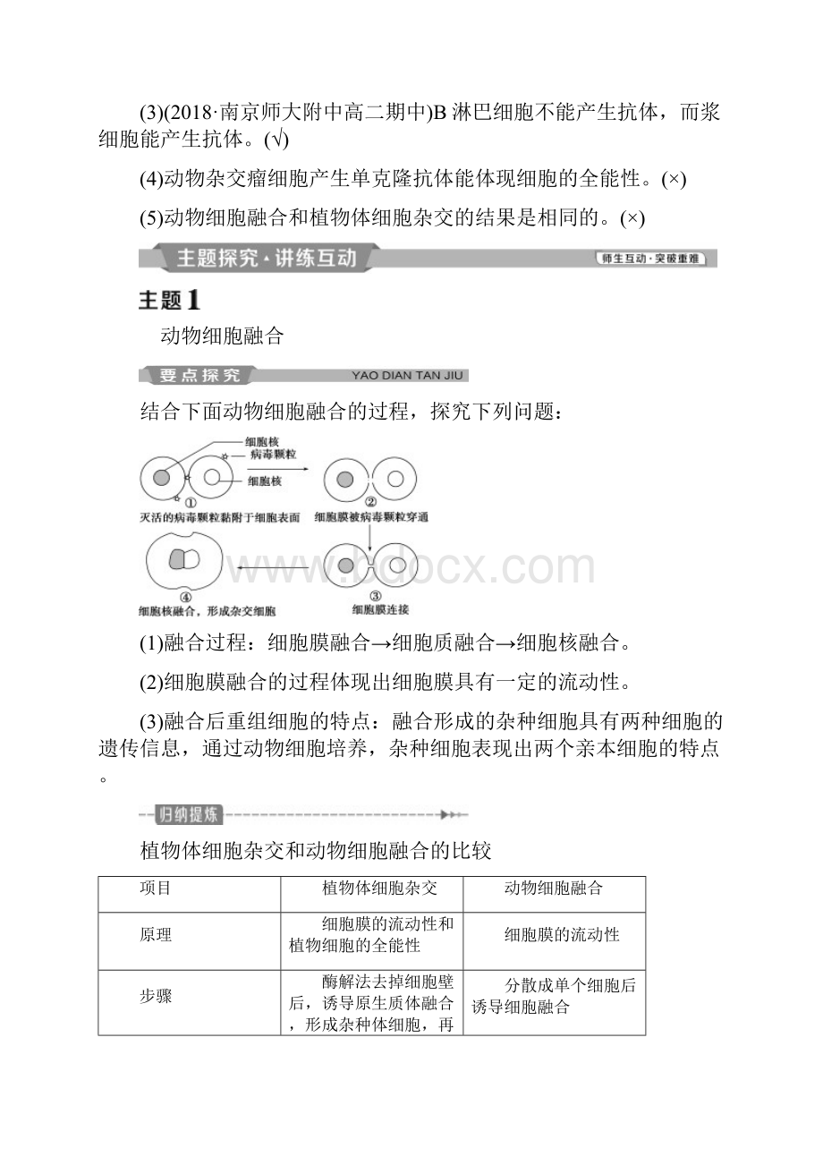 春高中生物专题2细胞工程22动物细胞工程222动物细胞融合与单克鹿体学案新人教版.docx_第3页