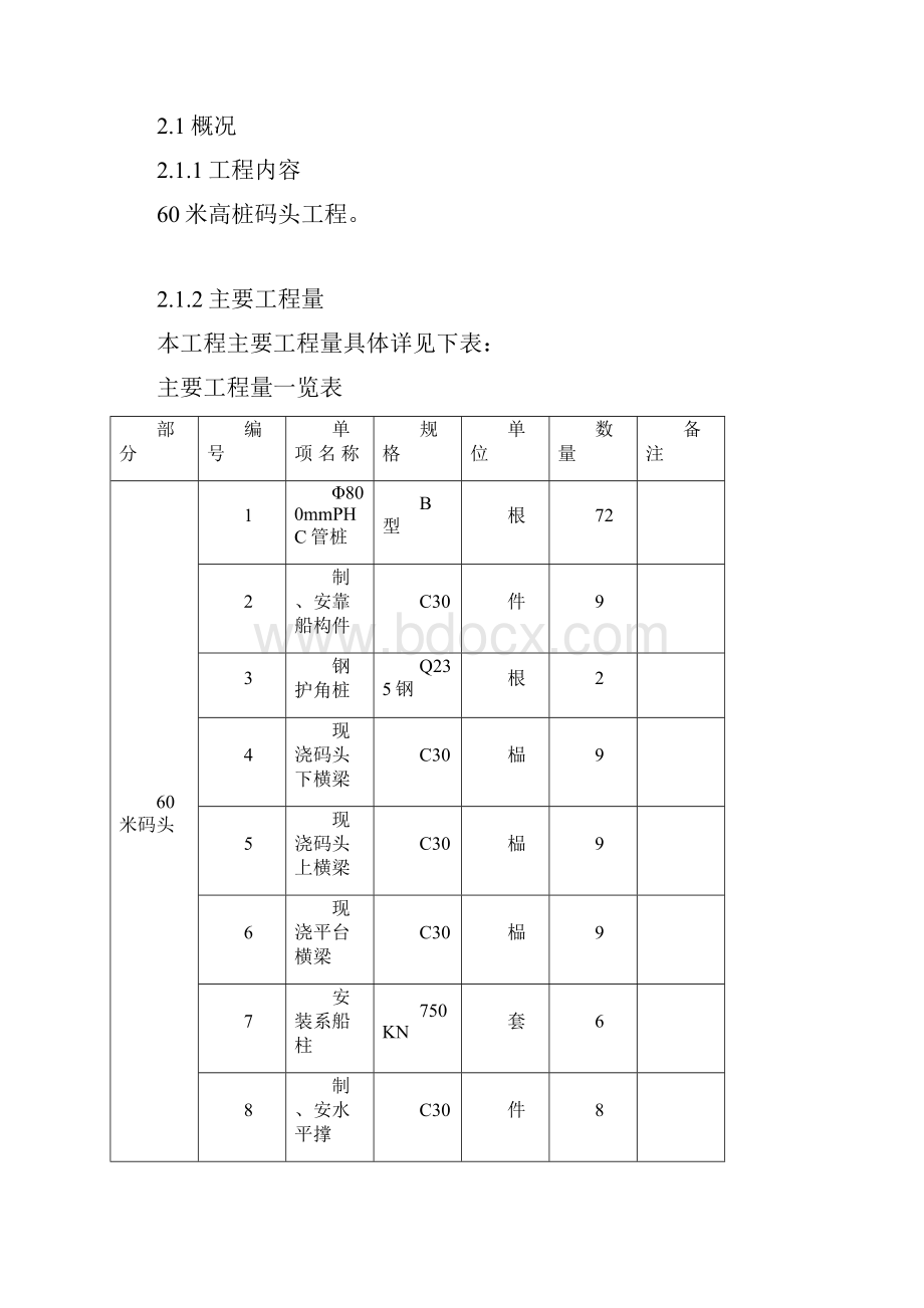 某高桩码头施工组织设计.docx_第3页