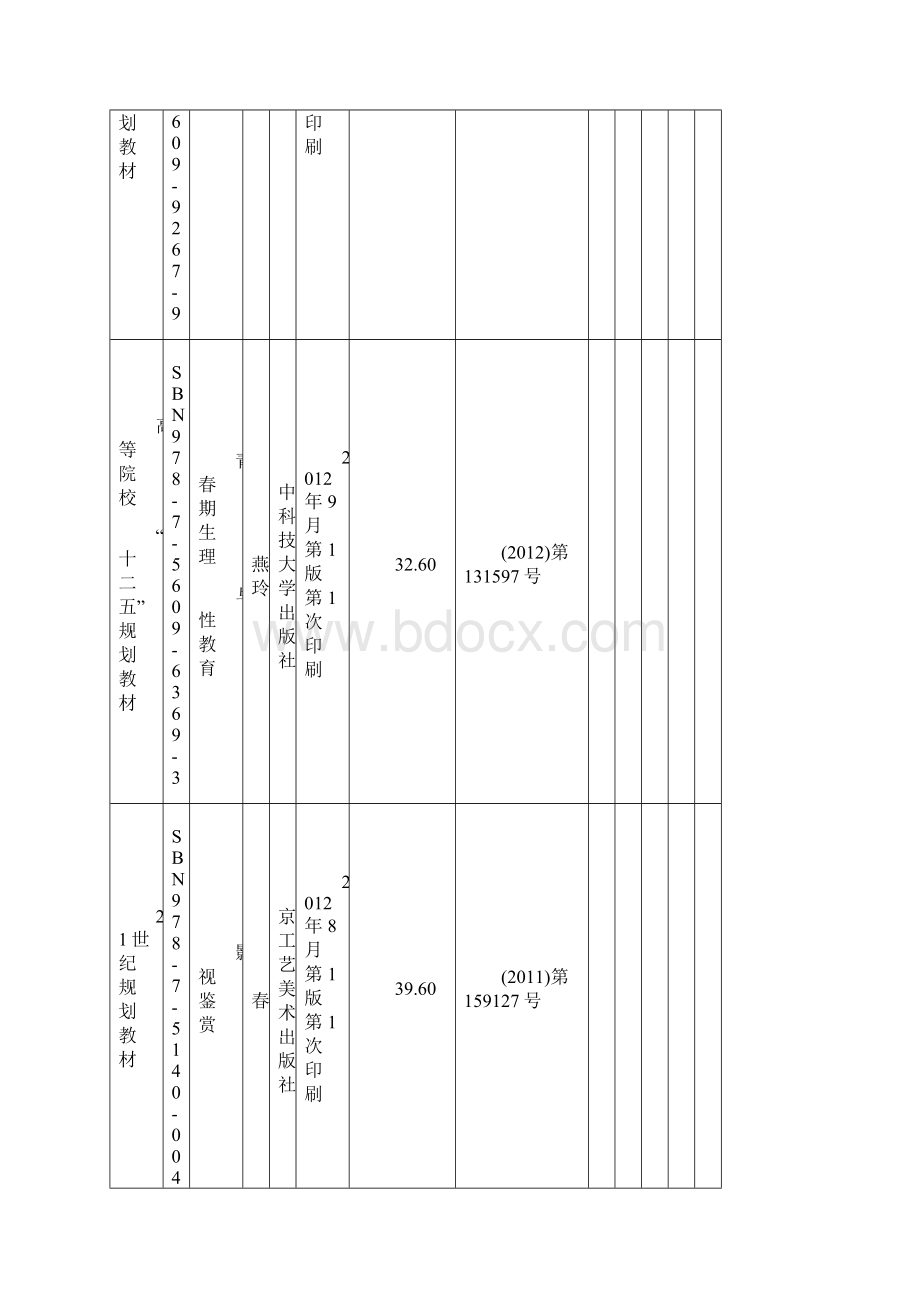 华科社书目教材征单.docx_第2页