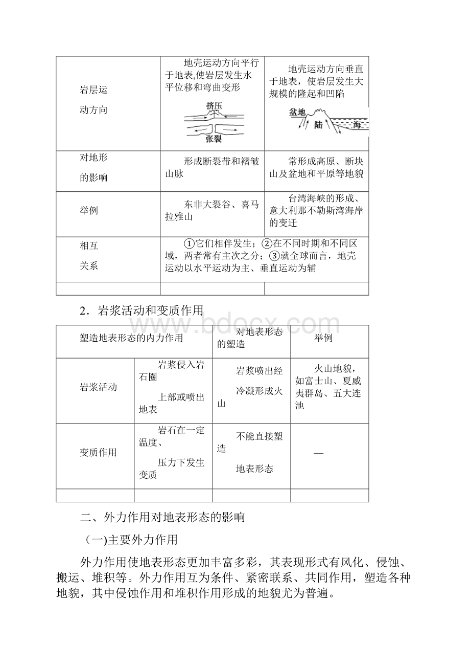 高考地理一轮复习专题营造地表形态的力量每日一题整理.docx_第3页