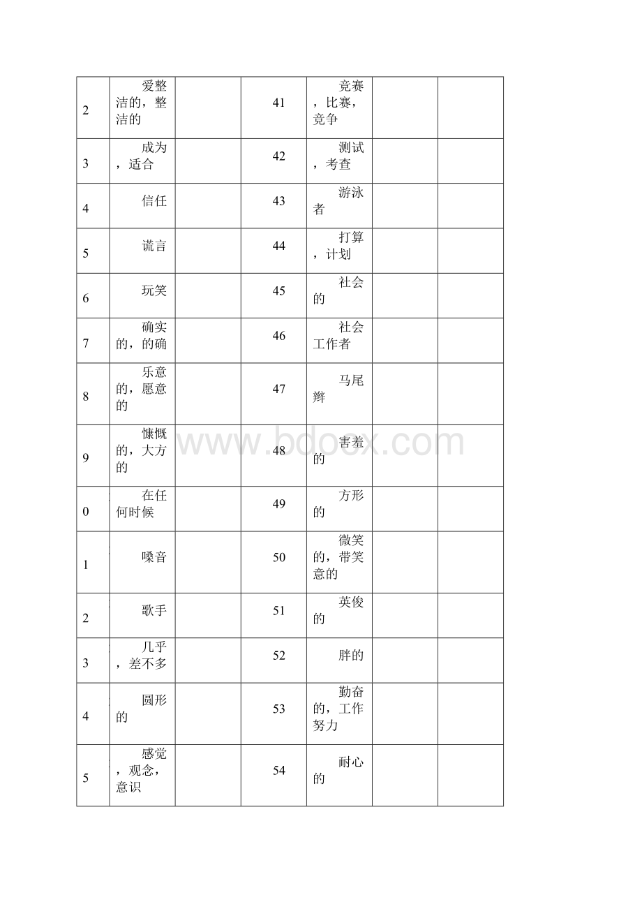 新牛津英语8A单词默写表.docx_第2页