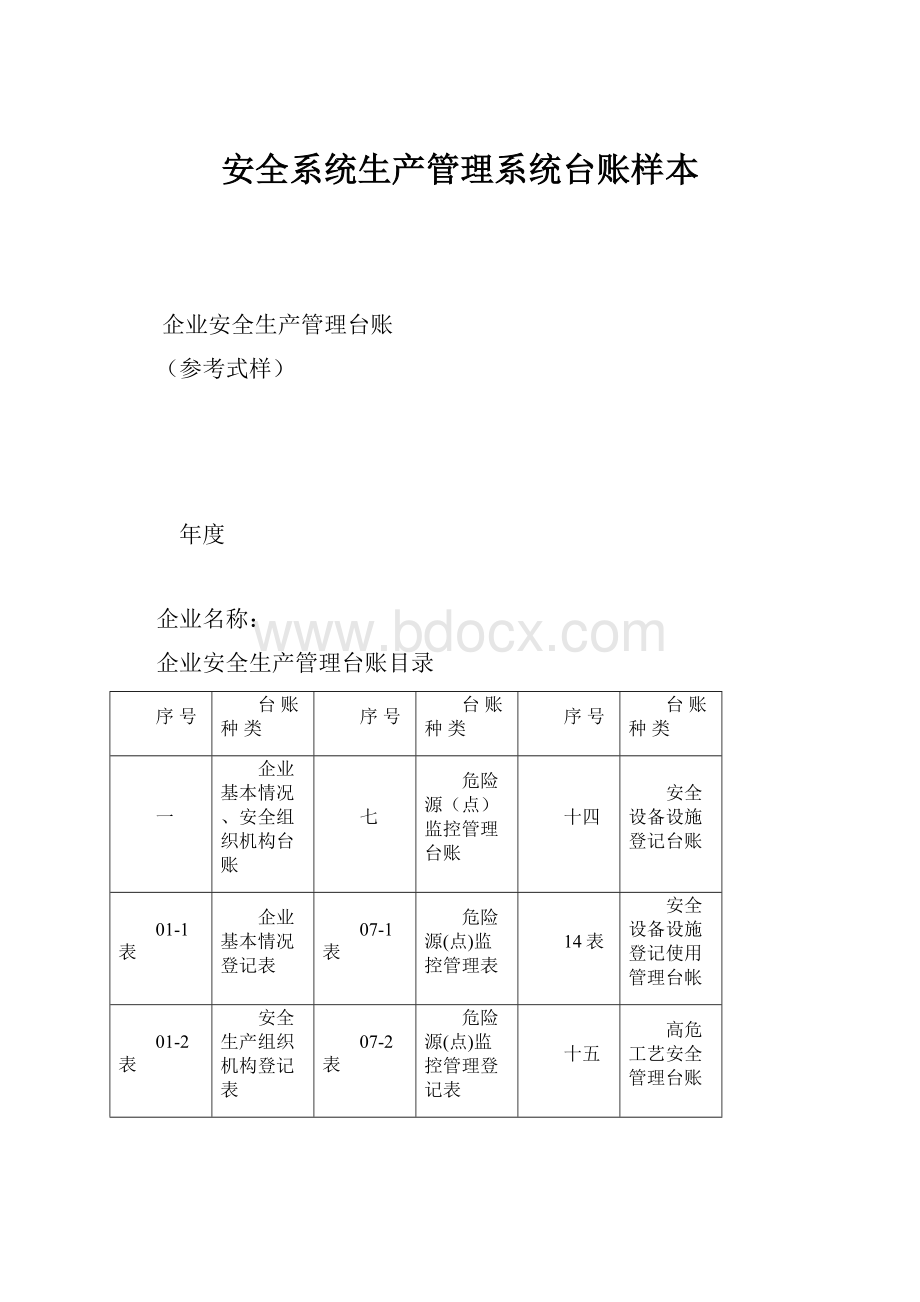 安全系统生产管理系统台账样本.docx_第1页