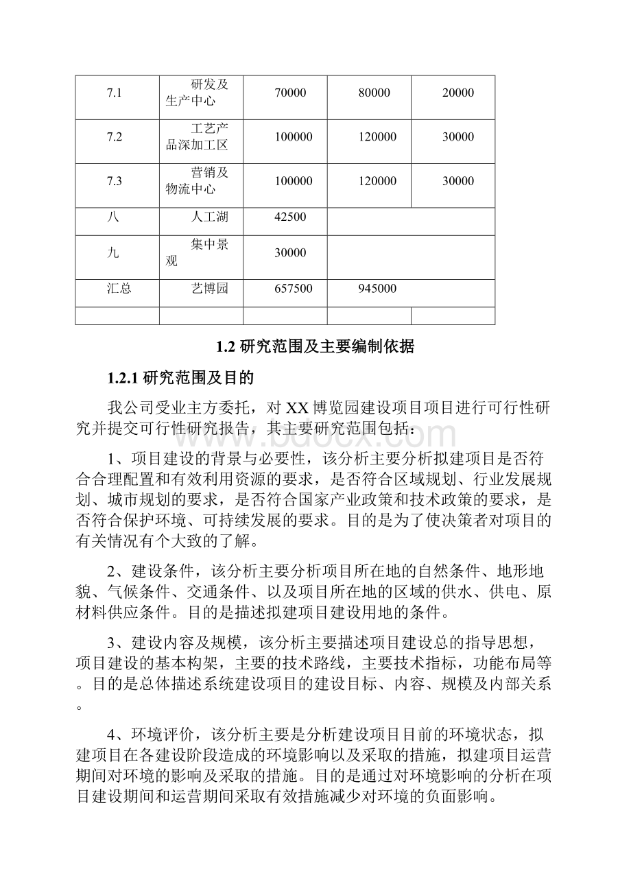 博览园项目建设可研报告.docx_第3页