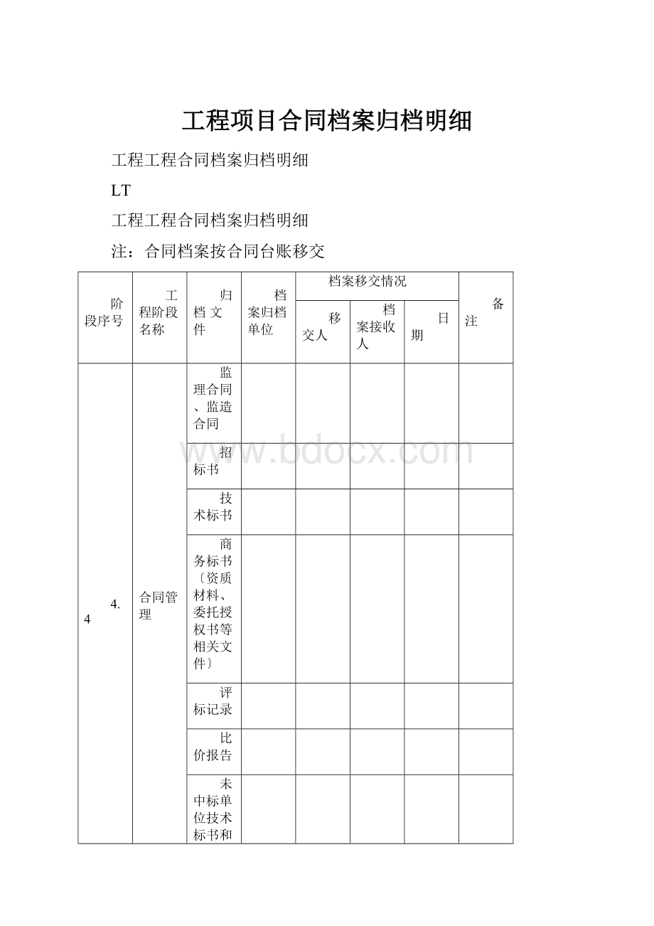 工程项目合同档案归档明细.docx_第1页