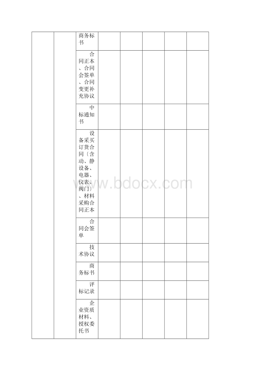 工程项目合同档案归档明细.docx_第2页