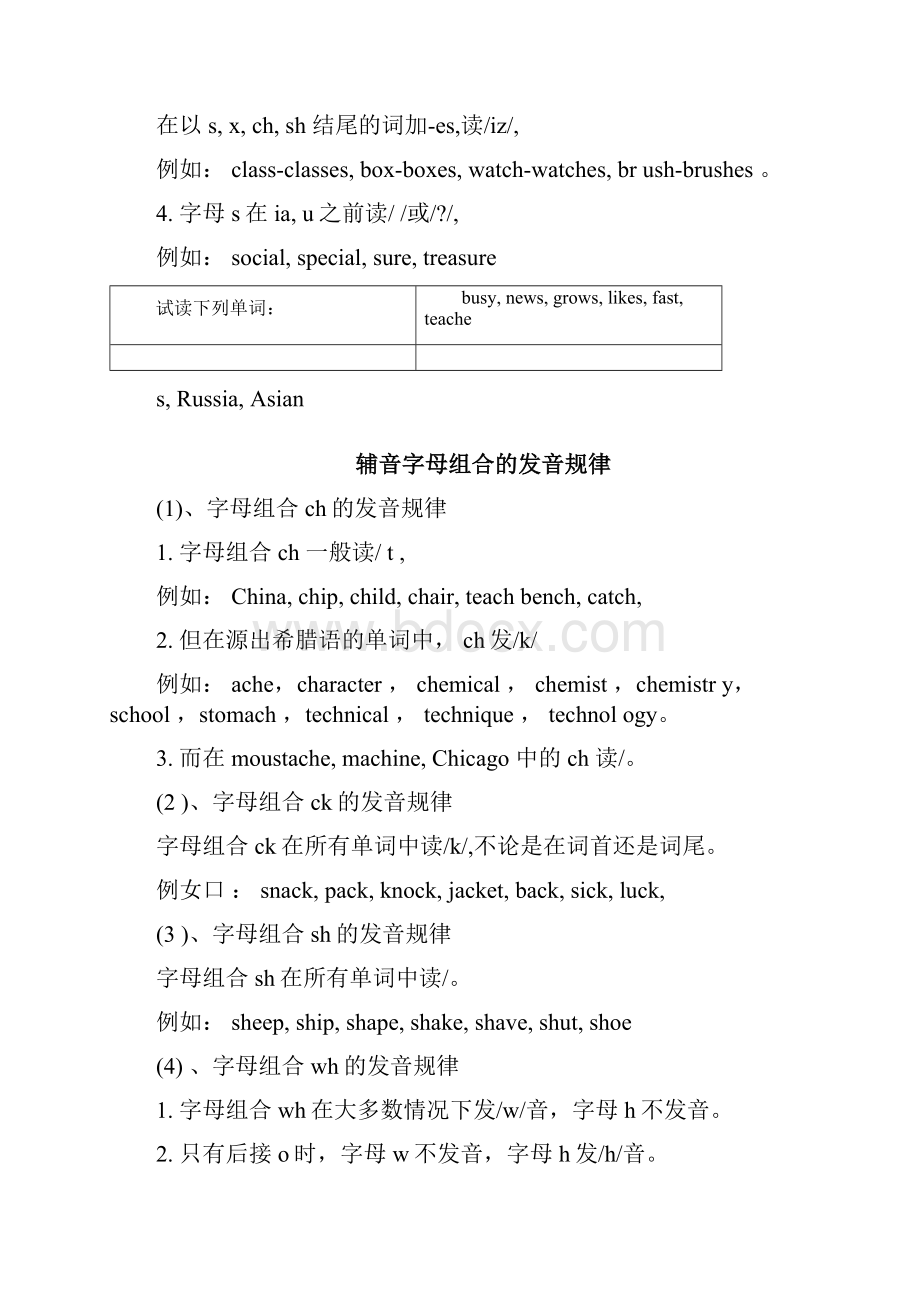 字母发音规律.docx_第3页