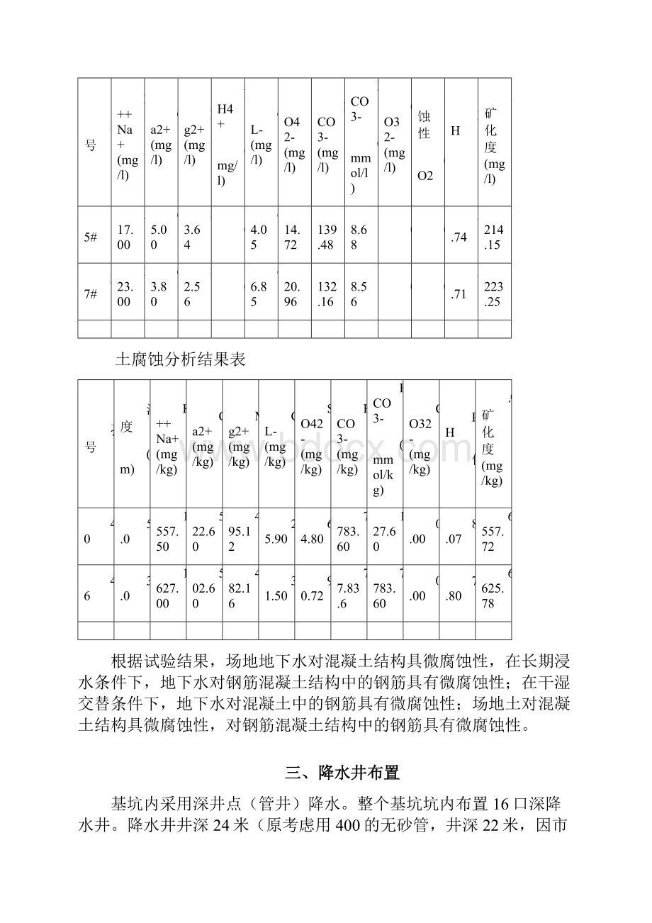 降水井专项施工方案docx.docx_第3页