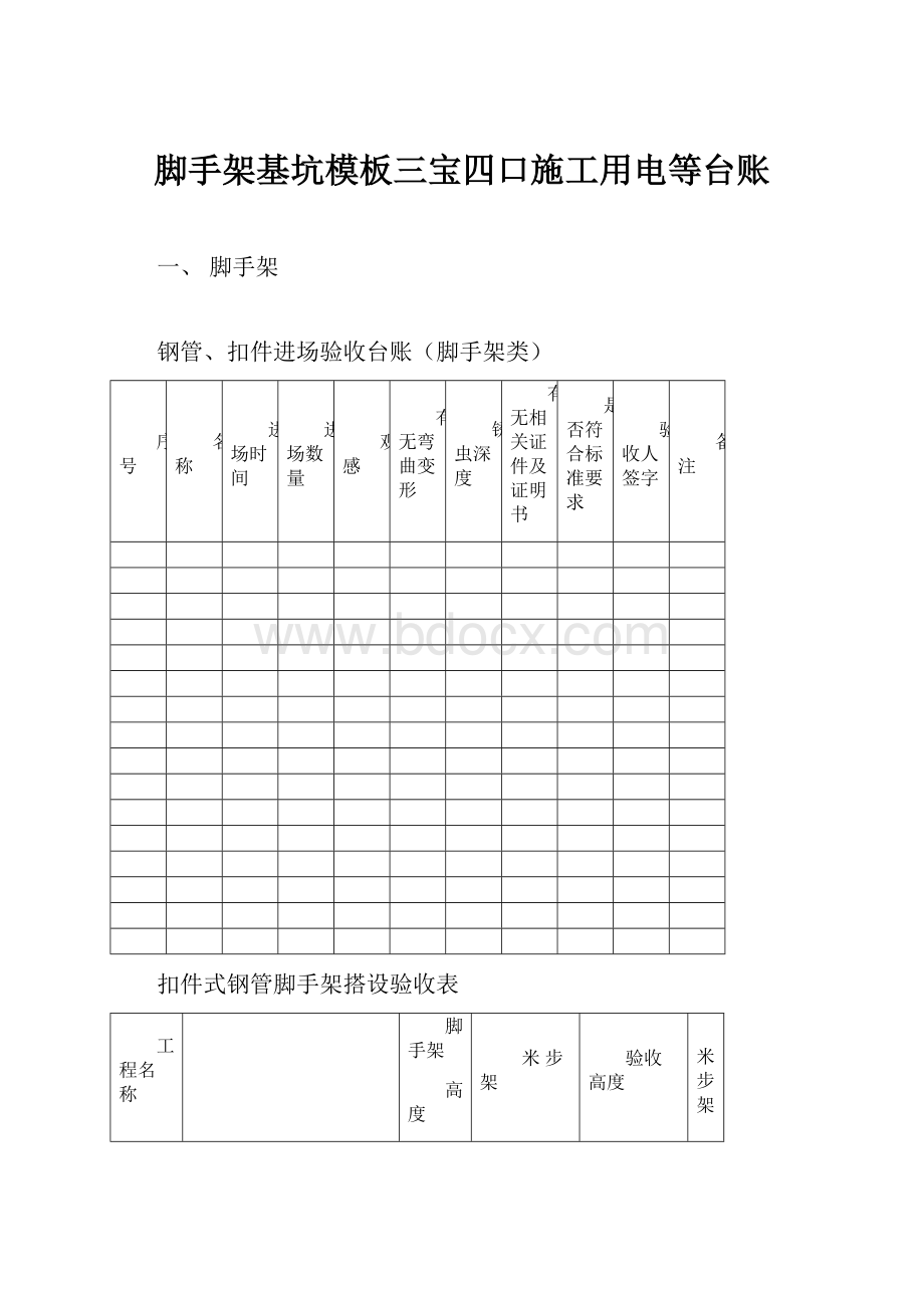 脚手架基坑模板三宝四口施工用电等台账.docx