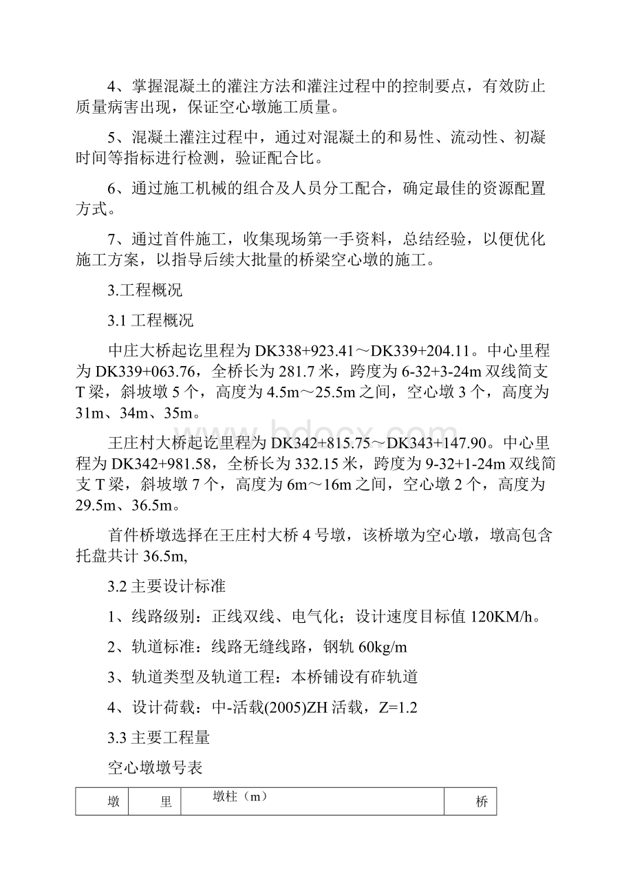 五工区空心墩首件专项施工方案.docx_第2页