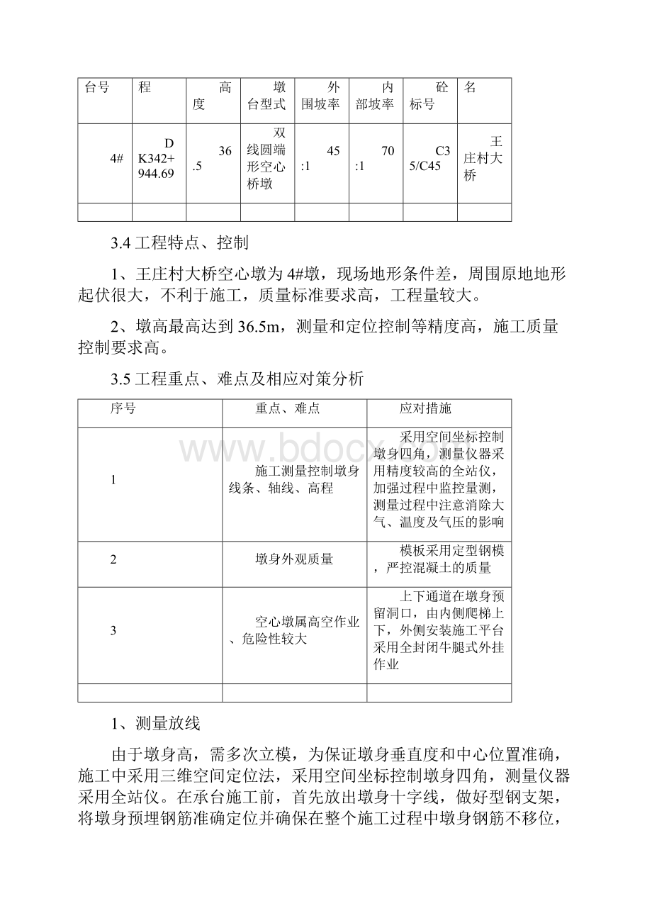 五工区空心墩首件专项施工方案.docx_第3页