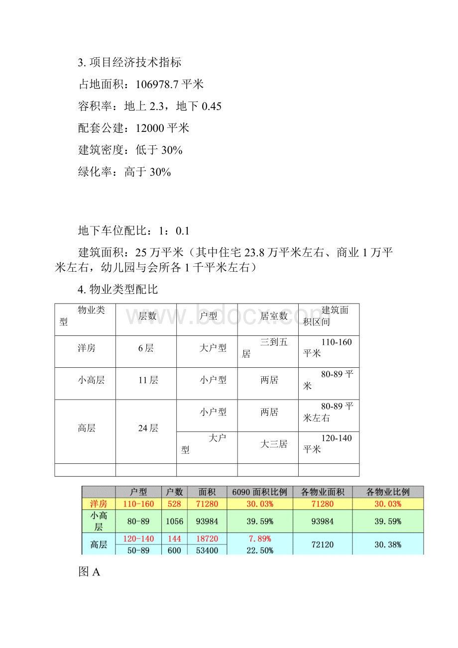 开封项目设计任务书.docx_第3页