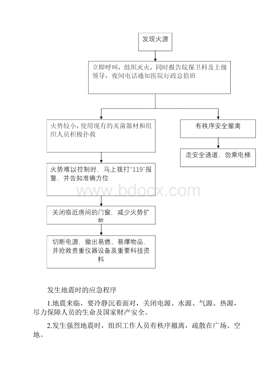 三级医院评审应有应急预案.docx_第2页