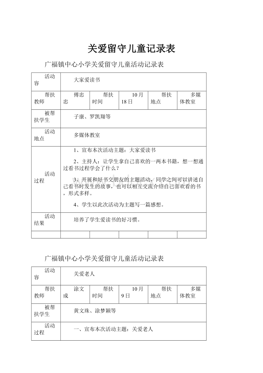 关爱留守儿童记录表.docx_第1页