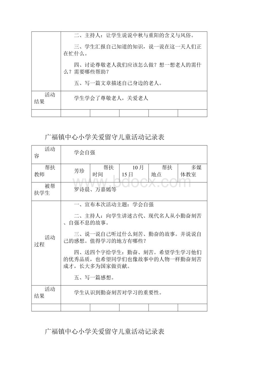 关爱留守儿童记录表.docx_第2页