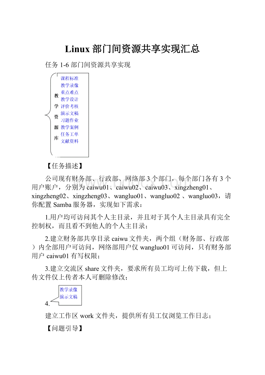 Linux部门间资源共享实现汇总.docx_第1页