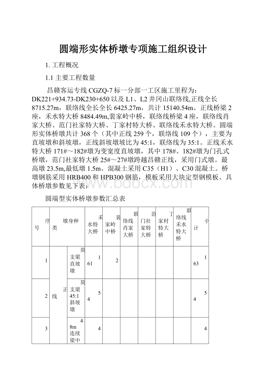 圆端形实体桥墩专项施工组织设计.docx_第1页