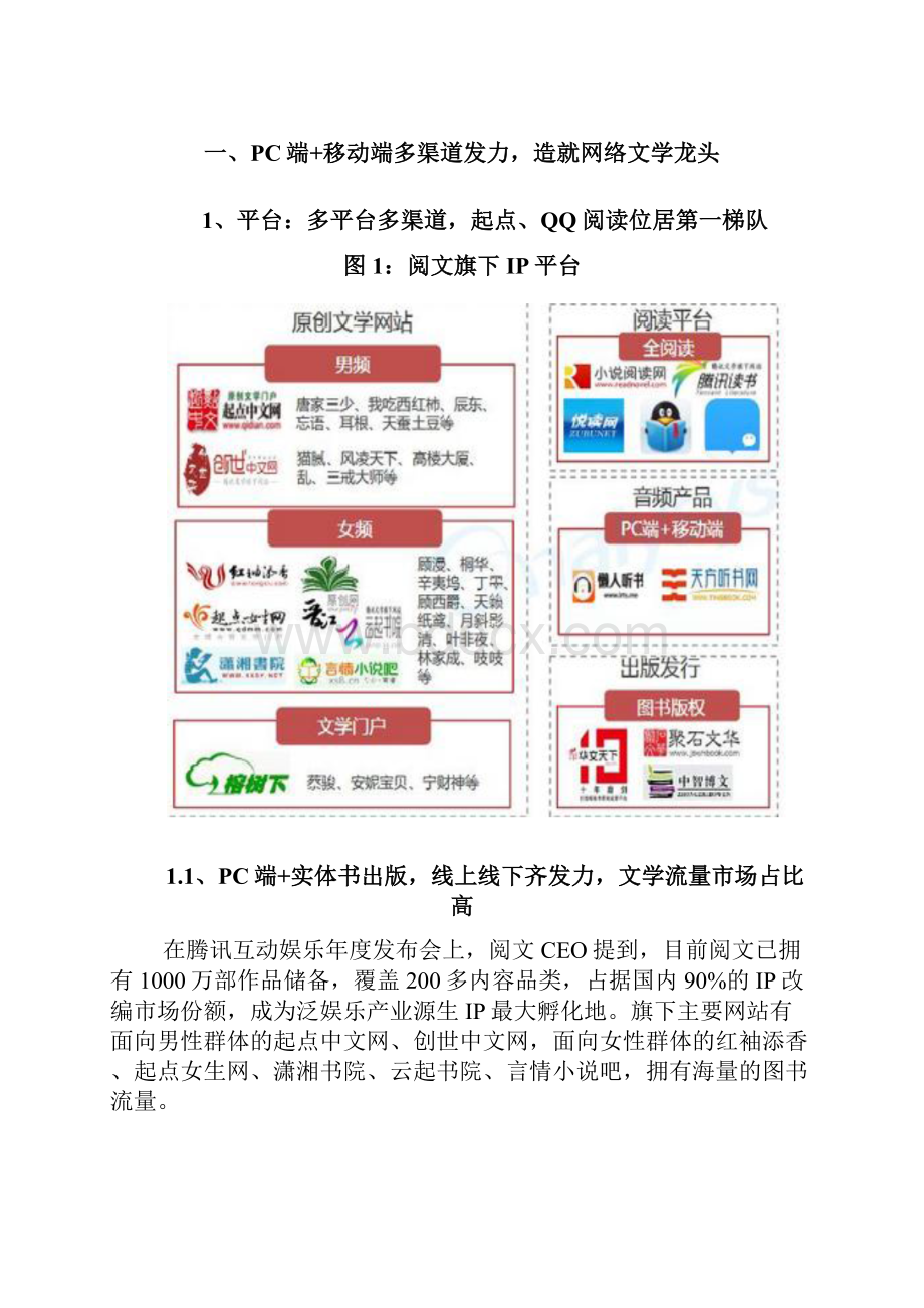 付费阅读产业链深度调研展望分析报告.docx_第2页