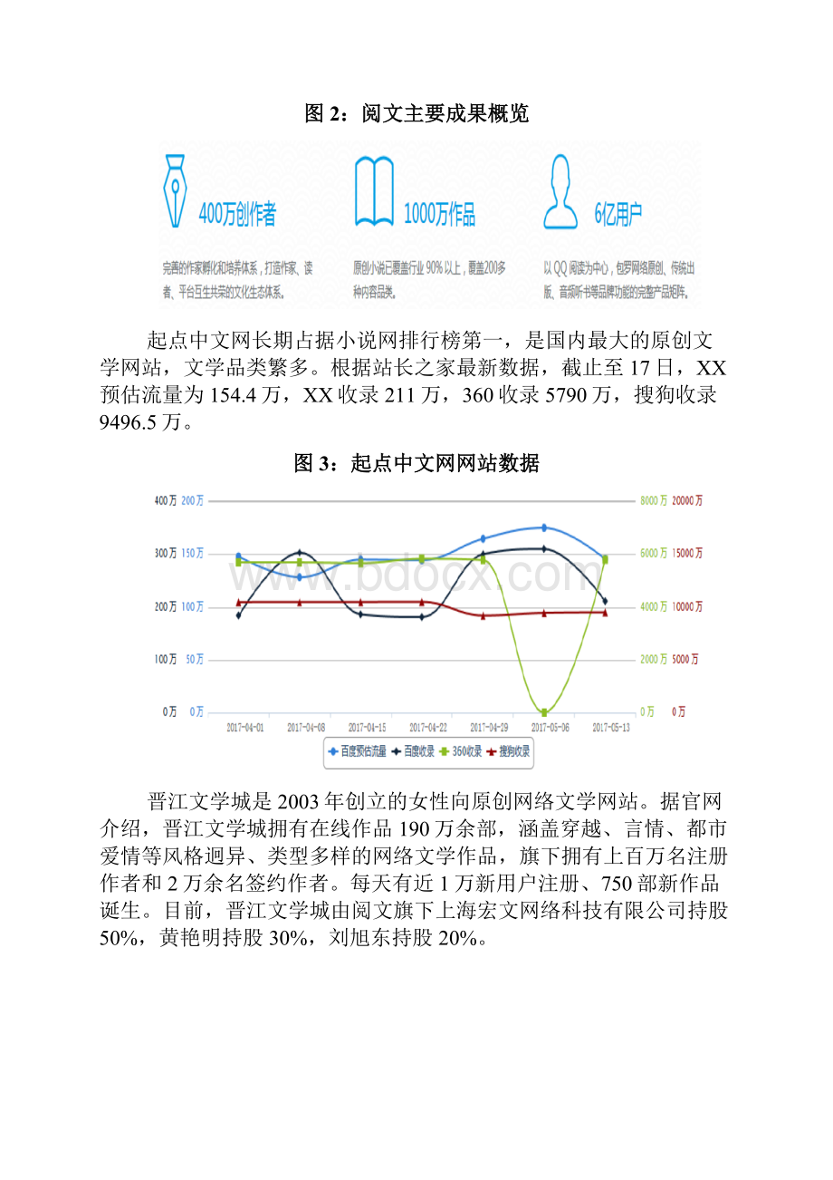 付费阅读产业链深度调研展望分析报告.docx_第3页