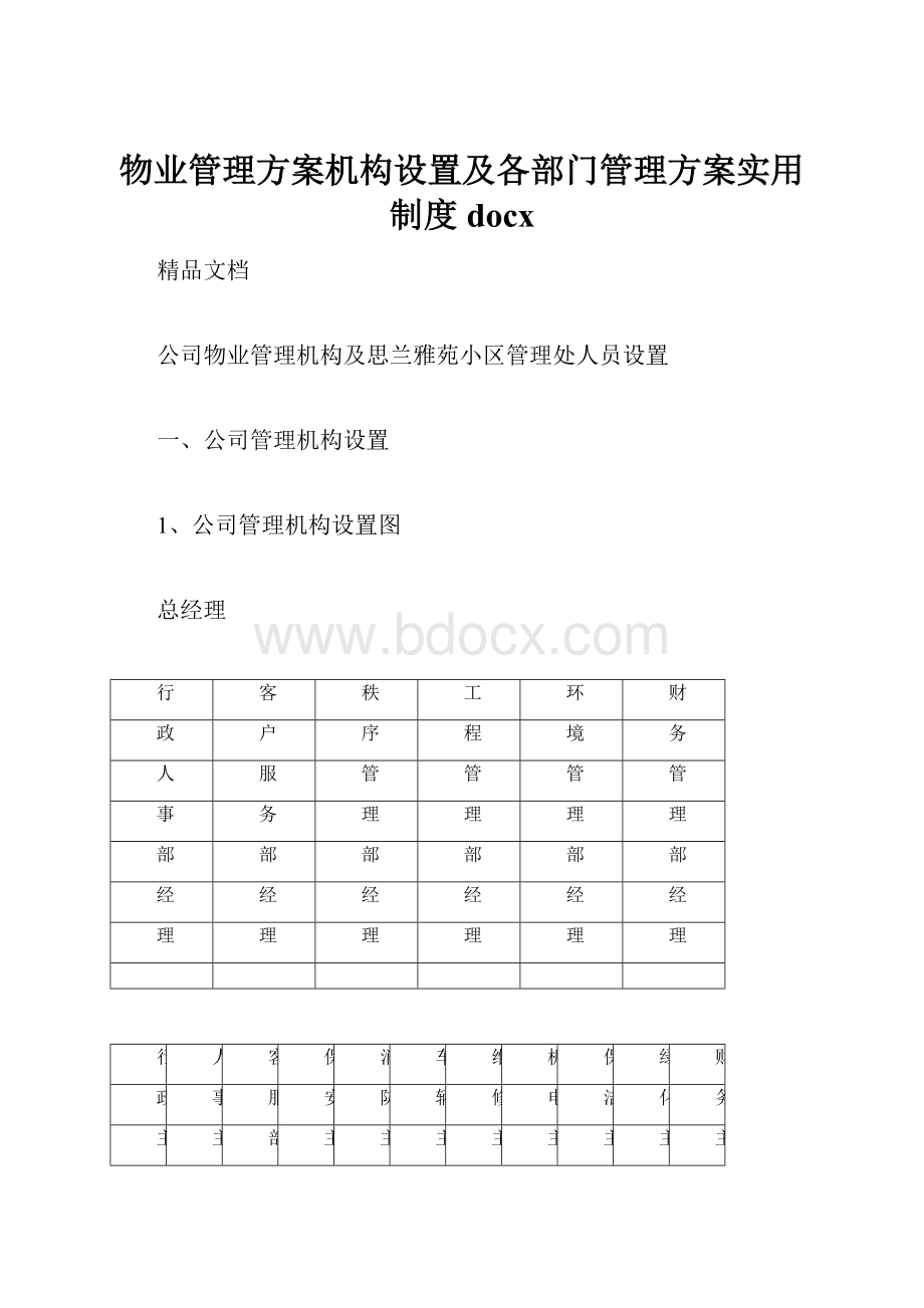 物业管理方案机构设置及各部门管理方案实用制度docx.docx_第1页