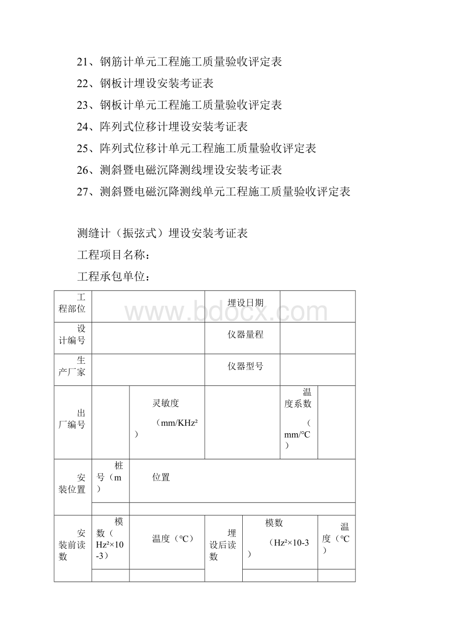 工程建设安全监测设备安装考证表及质量评定表word示例可参考.docx_第2页