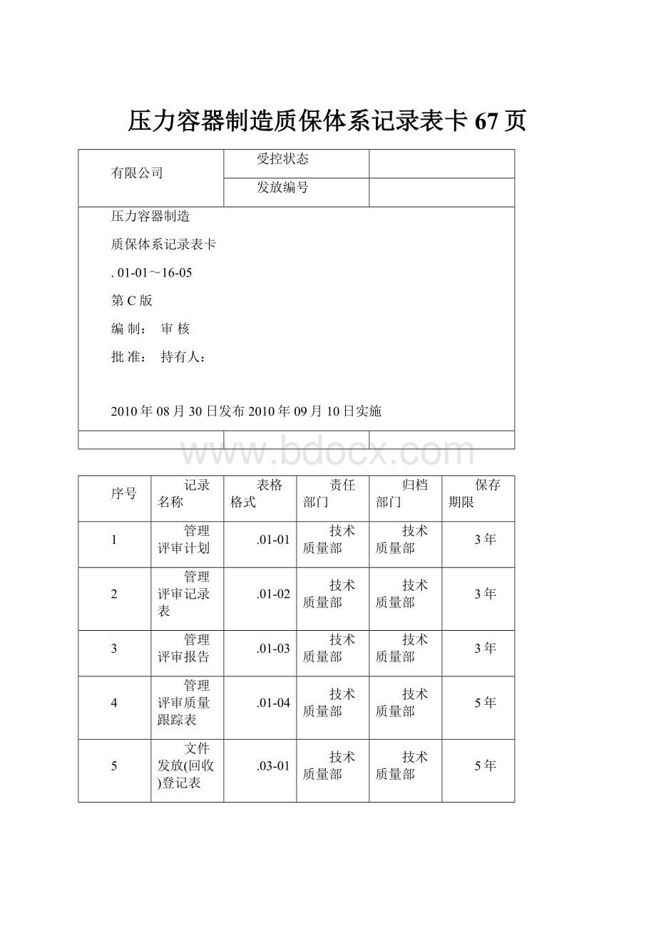 压力容器制造质保体系记录表卡67页.docx