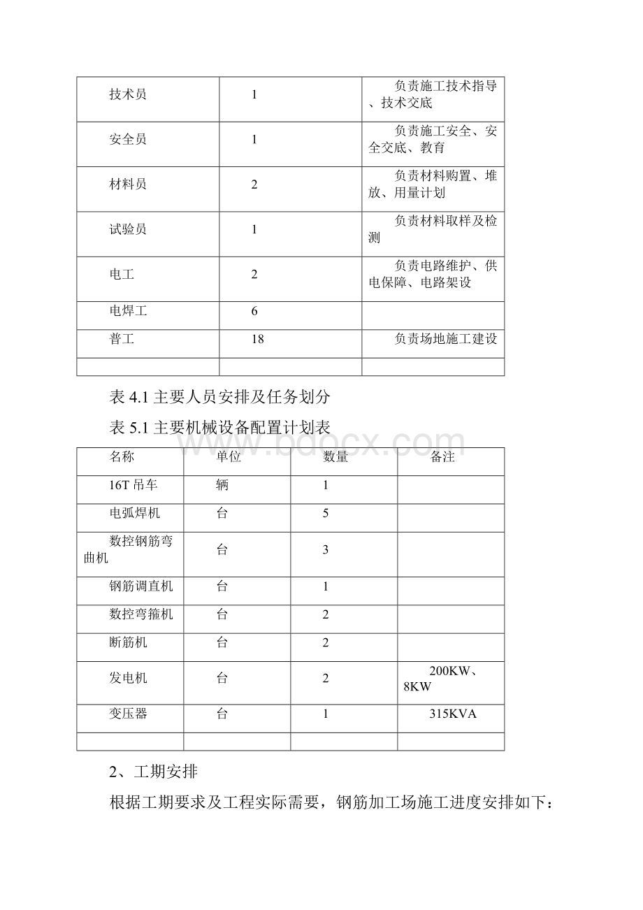 钢筋加工场标准化建设方案修改版.docx_第3页