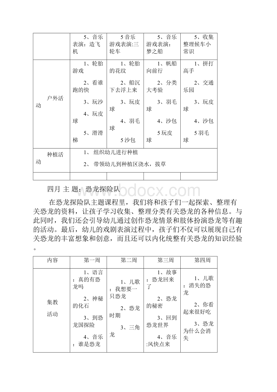 春季中班主题.docx_第2页