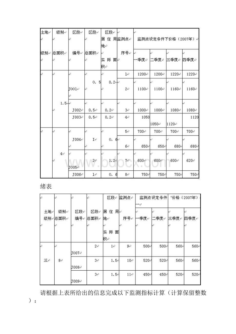 《土地估价实务.docx_第3页