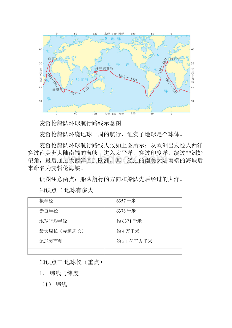 第二章地球的面貌学习知识重点情况总结.docx_第2页