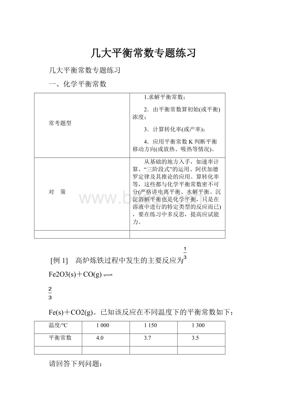 几大平衡常数专题练习.docx_第1页