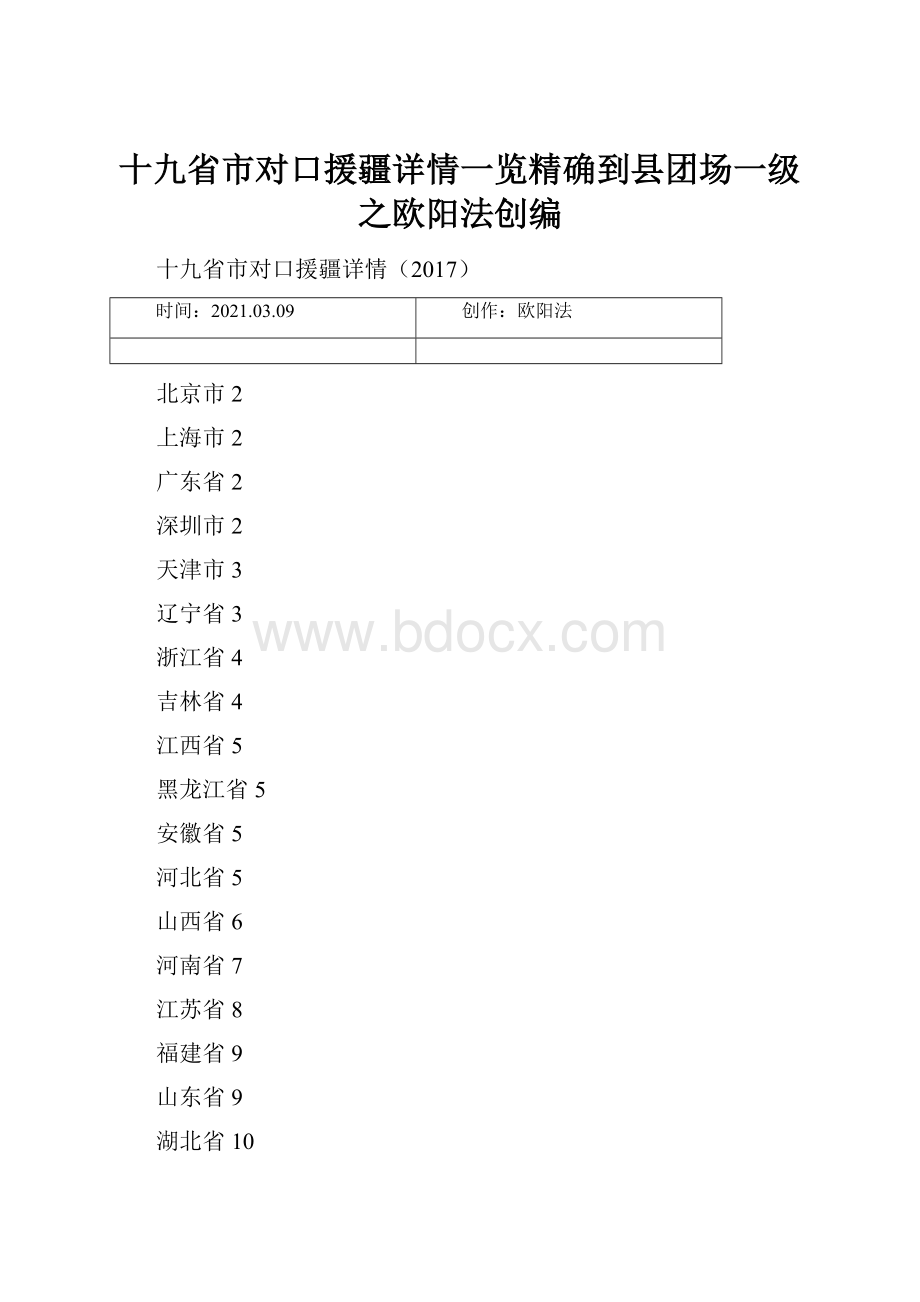 十九省市对口援疆详情一览精确到县团场一级之欧阳法创编.docx_第1页