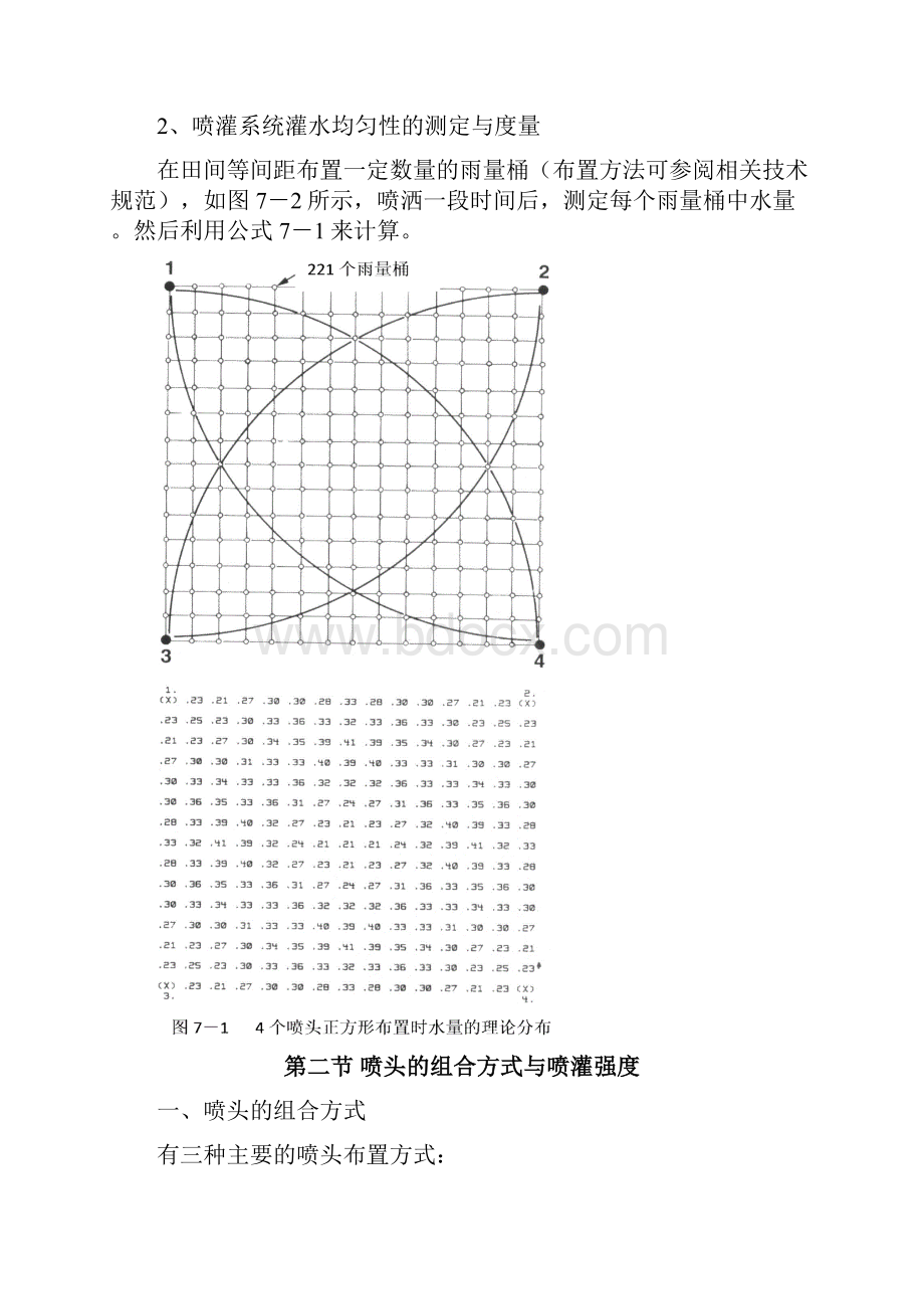 喷头的组合与布置.docx_第2页