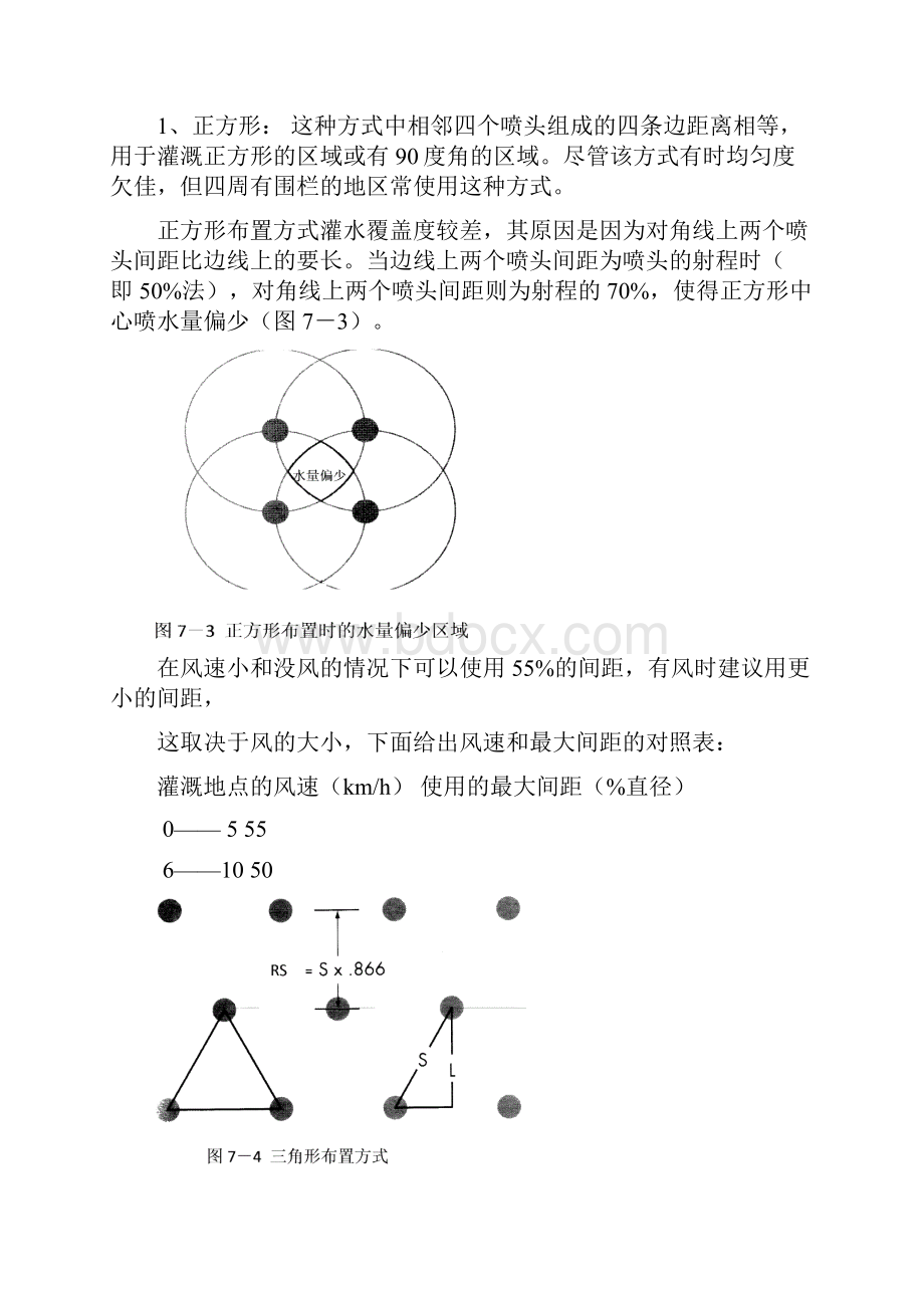 喷头的组合与布置.docx_第3页