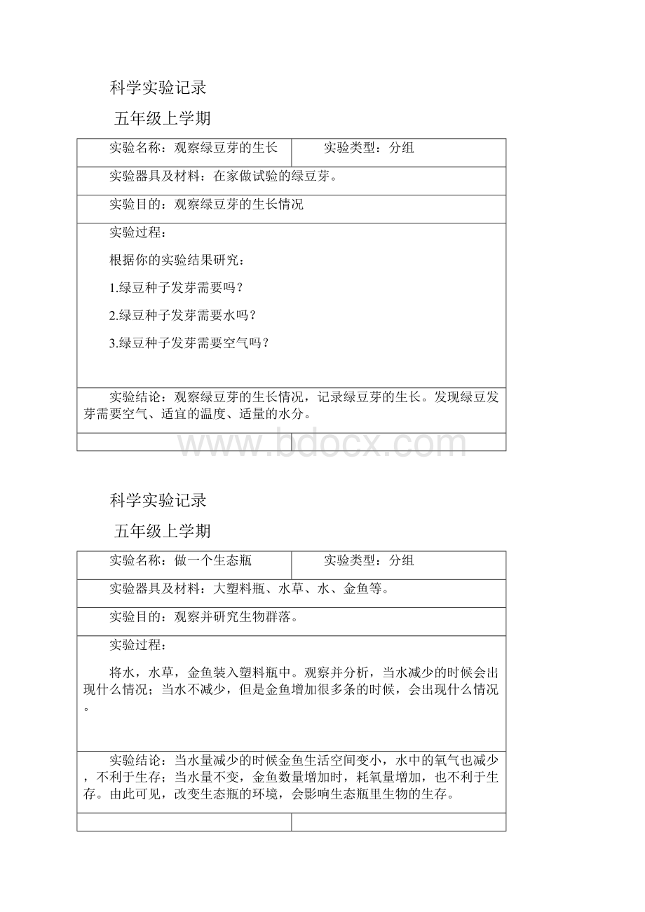 小学科学五年级分组实验记录上学期.docx_第2页