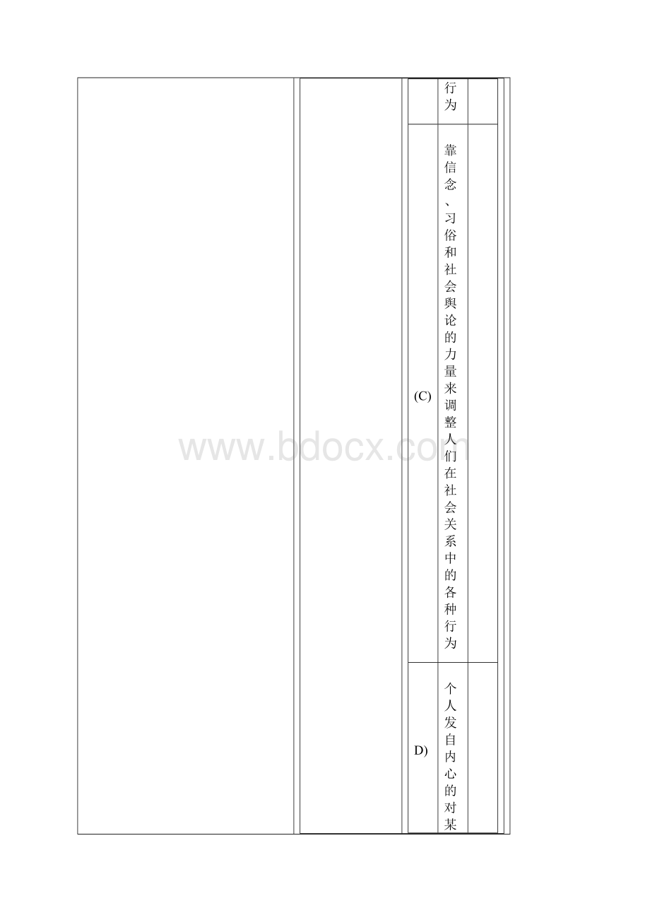 专业技术人员职业道德考试试题2讲课教案.docx_第3页