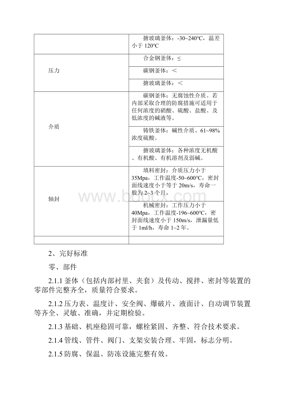 反应釜维护保养检修操作规程.docx_第2页