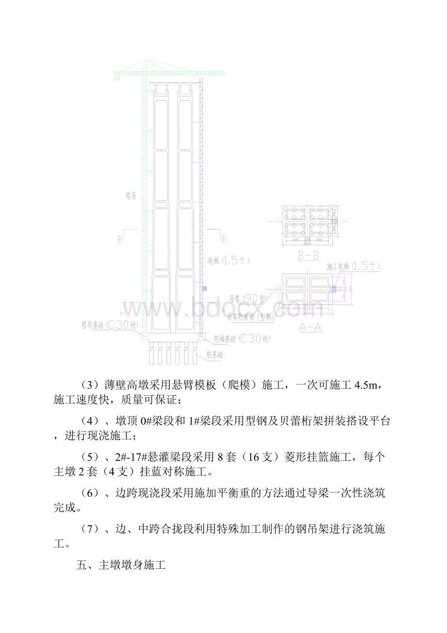 矩形空心薄壁高墩施工技术方案.docx_第3页