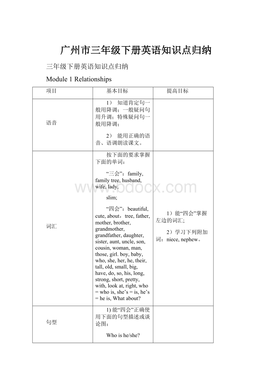 广州市三年级下册英语知识点归纳.docx_第1页