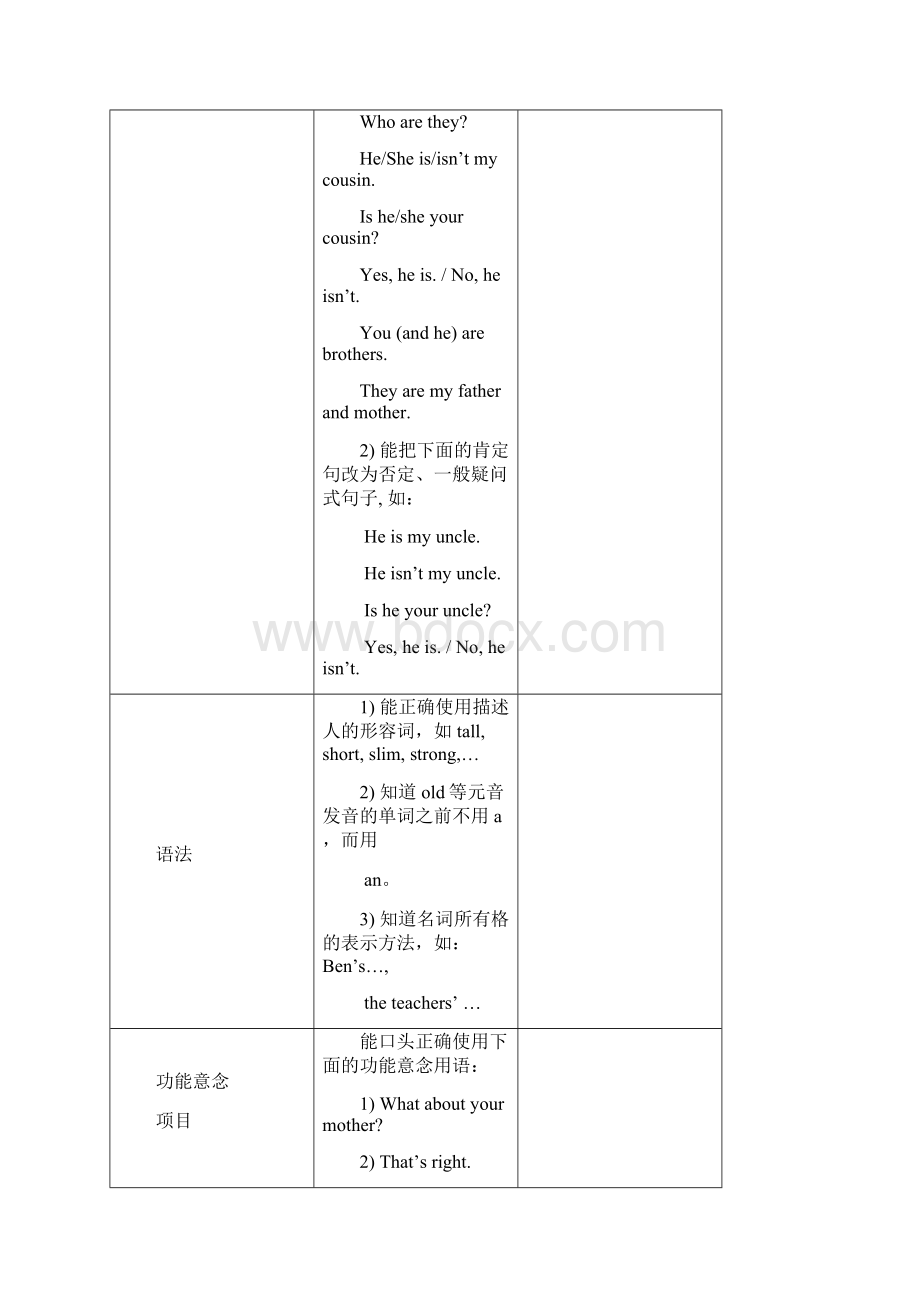 广州市三年级下册英语知识点归纳.docx_第2页