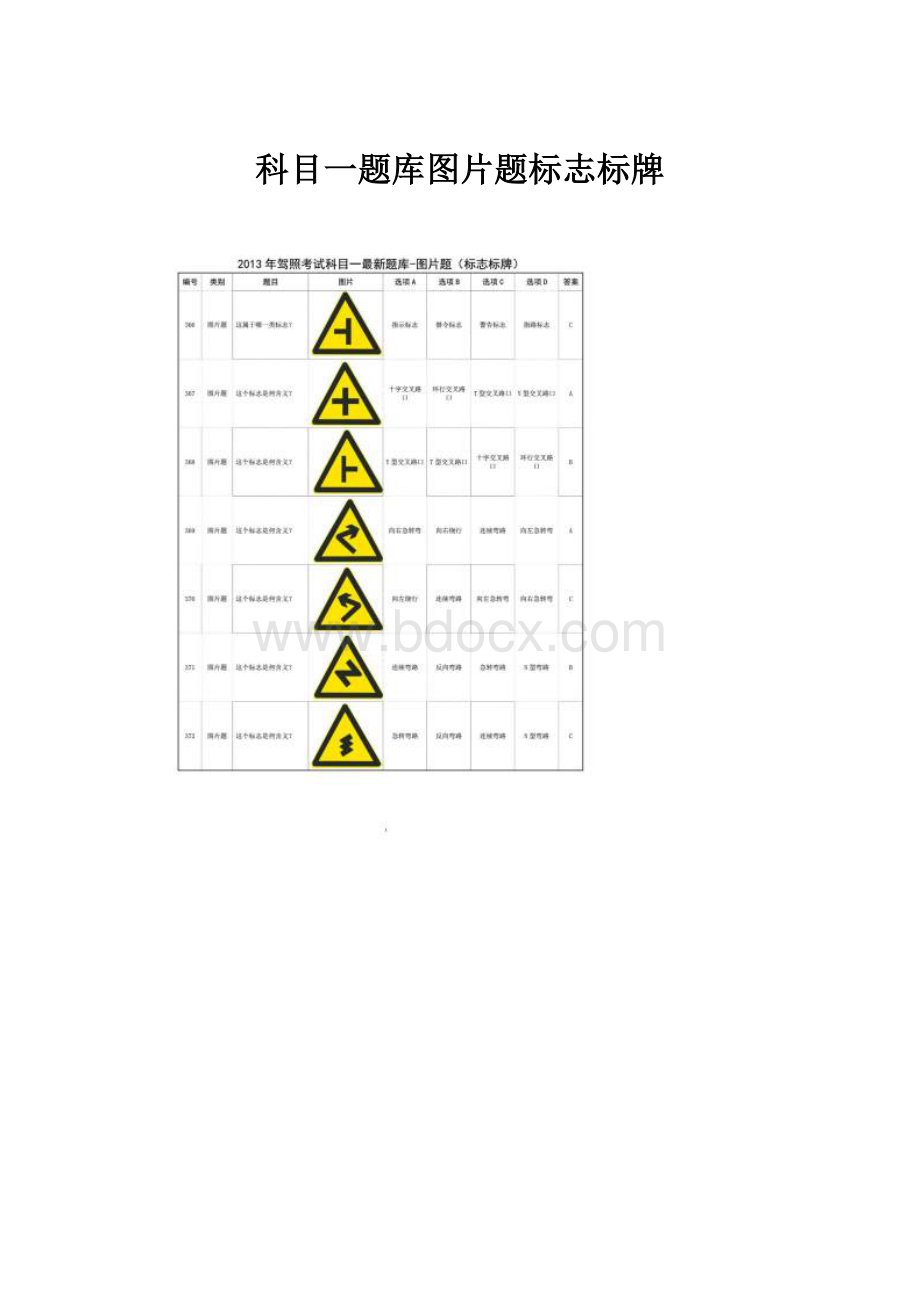 科目一题库图片题标志标牌.docx_第1页