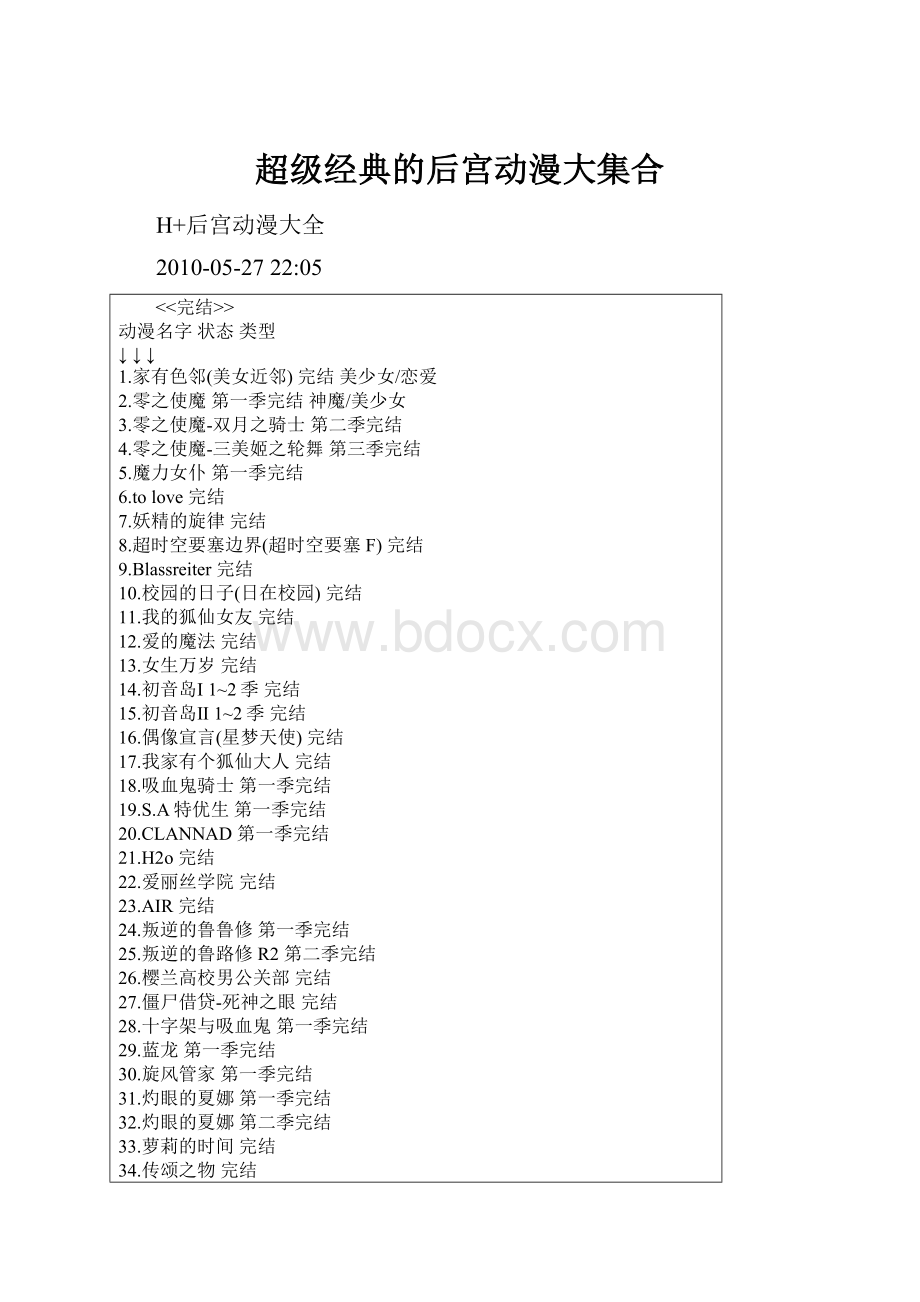 超级经典的后宫动漫大集合.docx_第1页