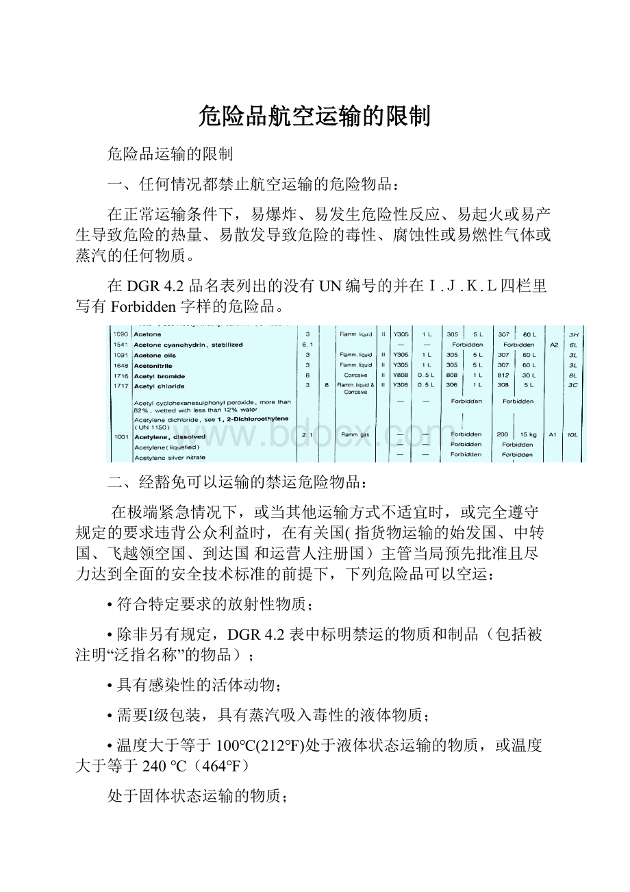 危险品航空运输的限制.docx_第1页