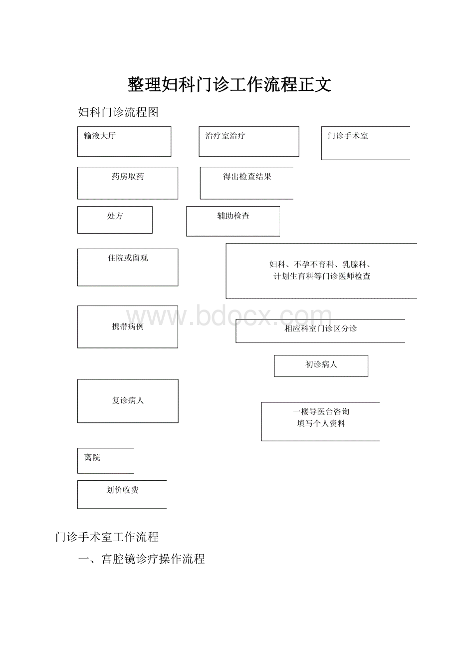 整理妇科门诊工作流程正文.docx_第1页