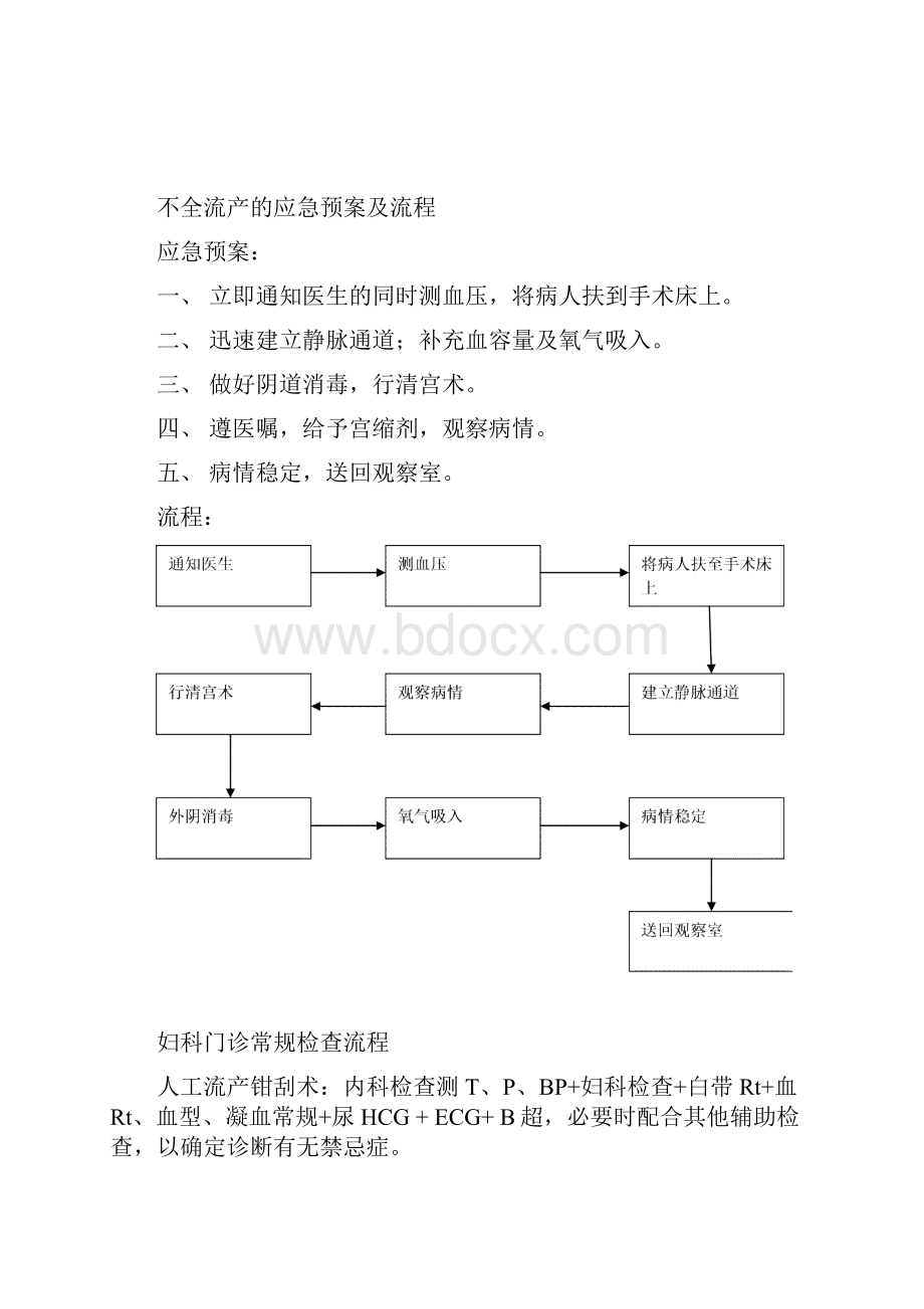 整理妇科门诊工作流程正文.docx_第3页