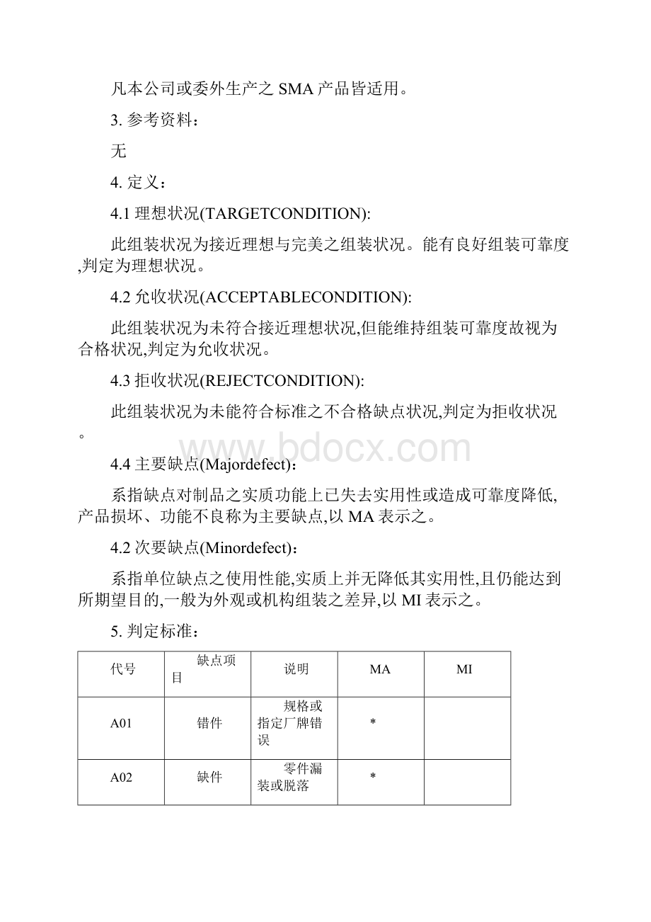 PCBA检验判定标准.docx_第2页