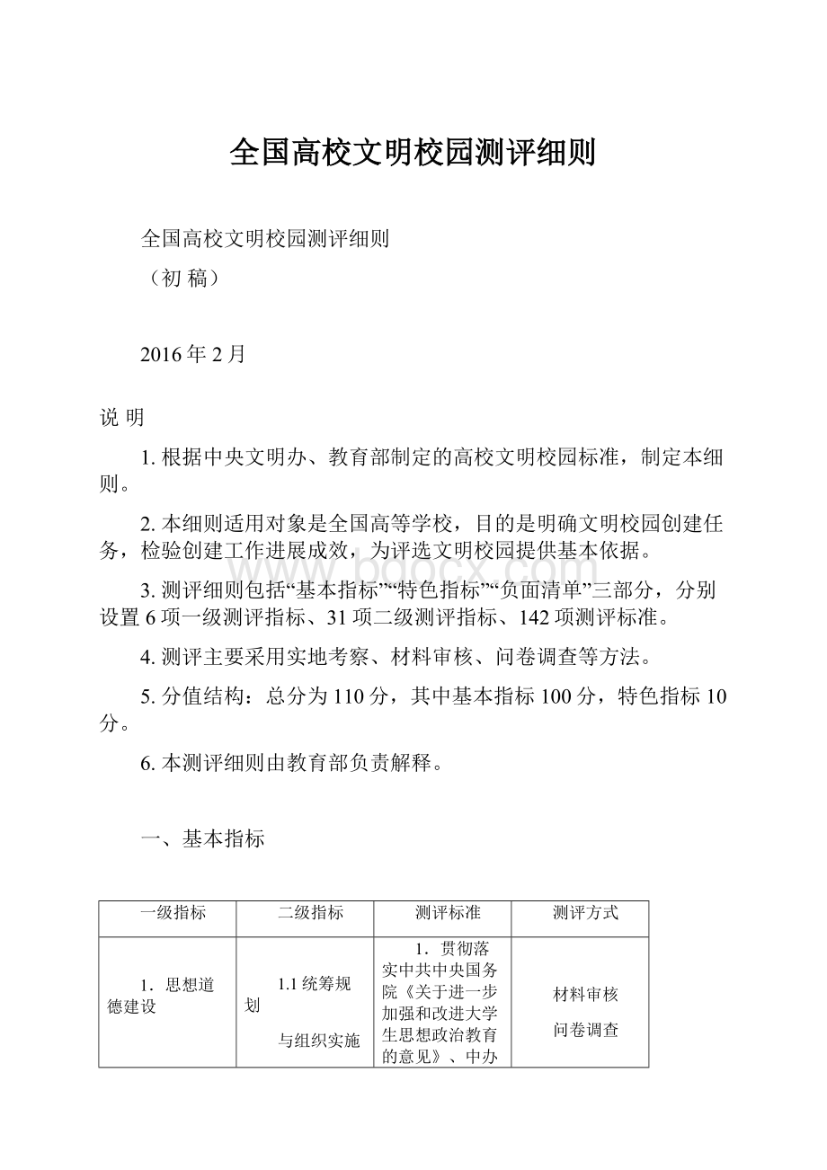 全国高校文明校园测评细则.docx