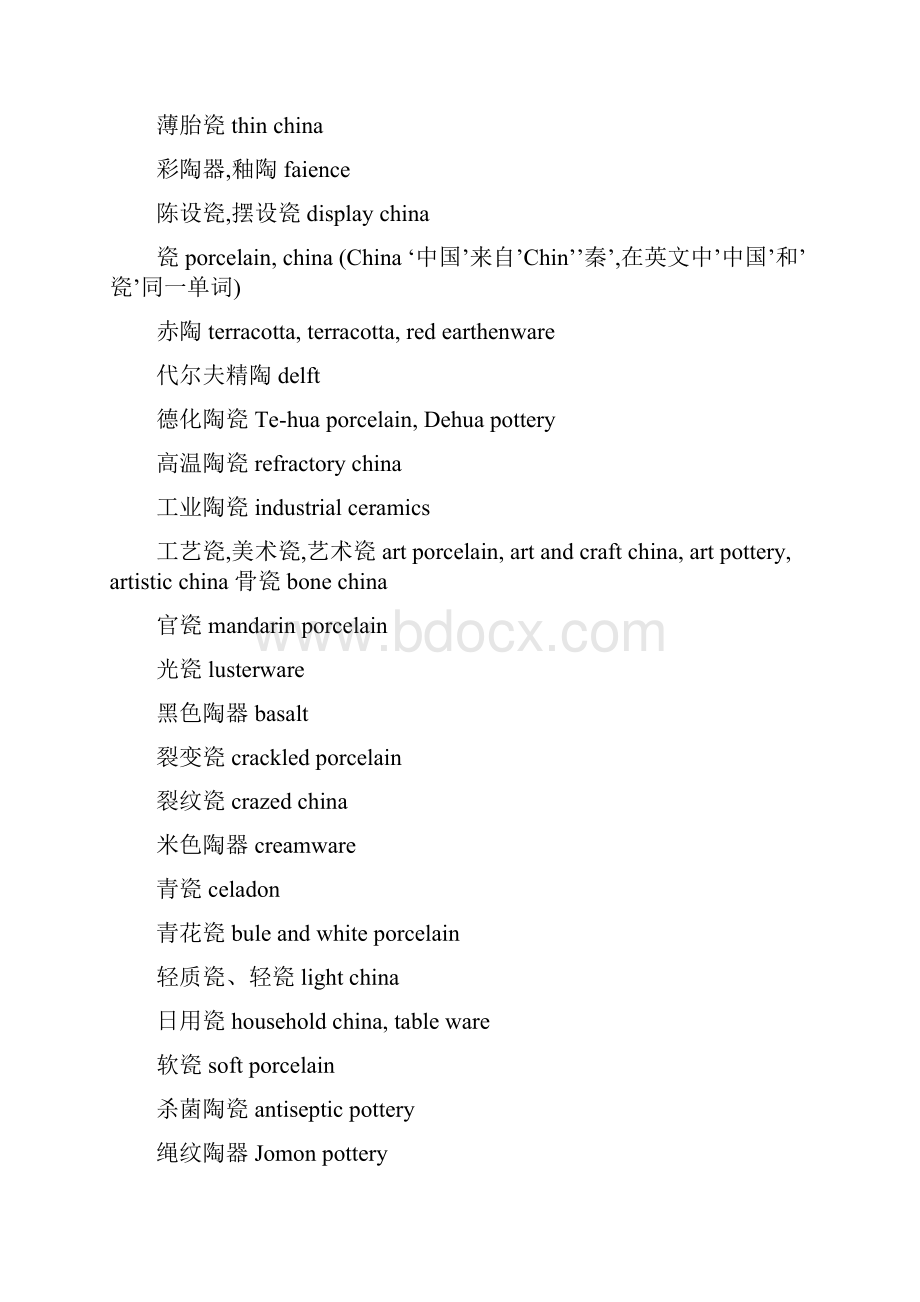 陶瓷专业英语.docx_第3页