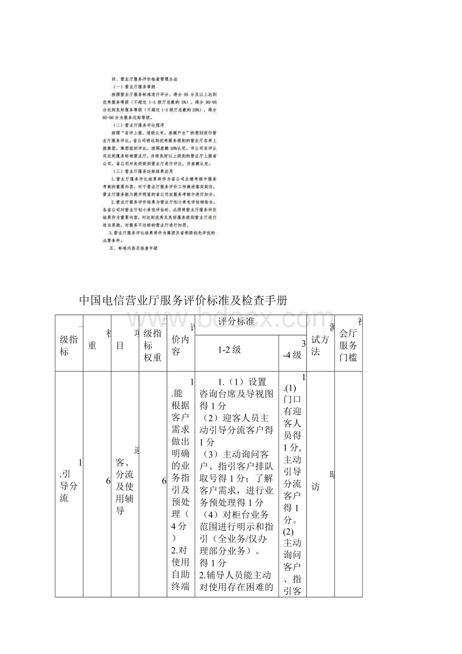 中国电信营业厅服务评价标准及检查管理办法V4.docx_第2页